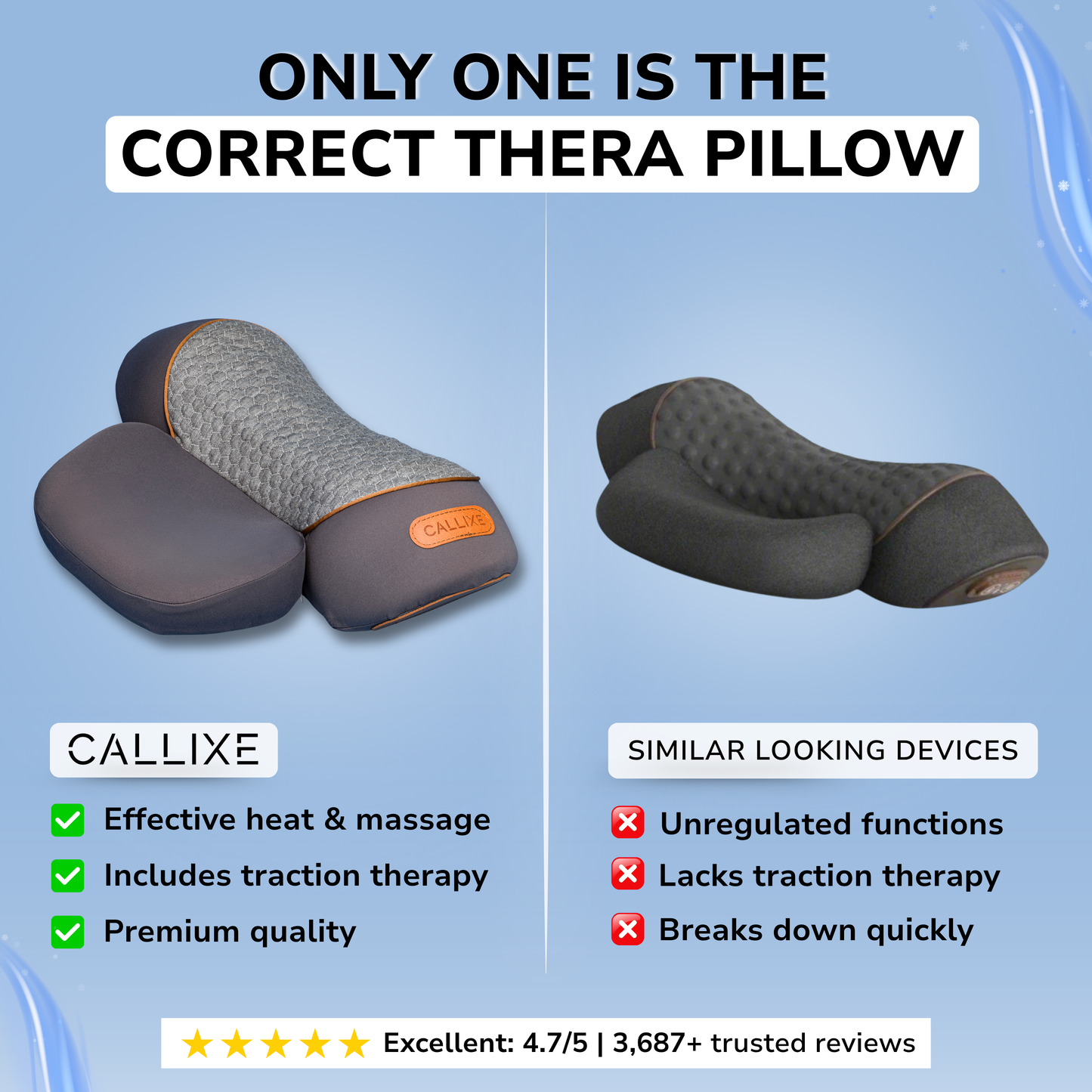 CloudTrax™ Pillow
